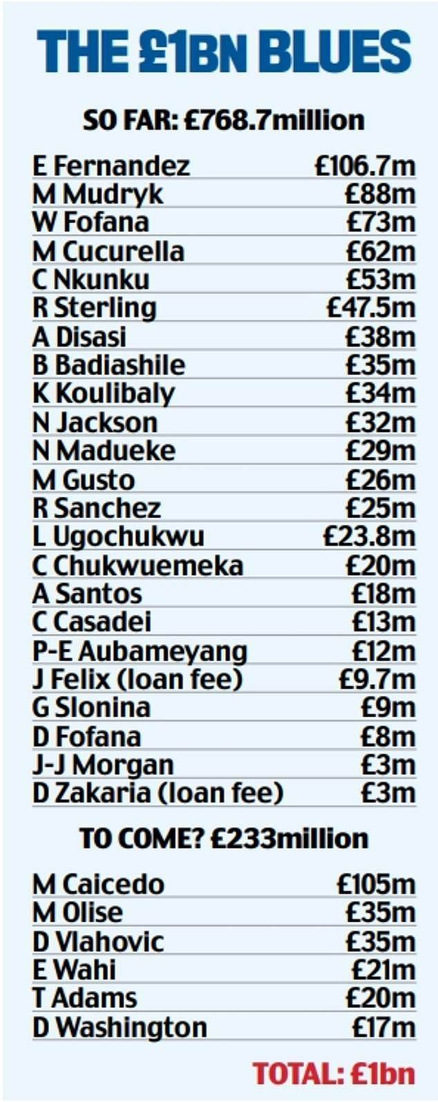 1691464114469014394.jpg 74060297-12382589-image-a-78_1691445462402 (1).jpg